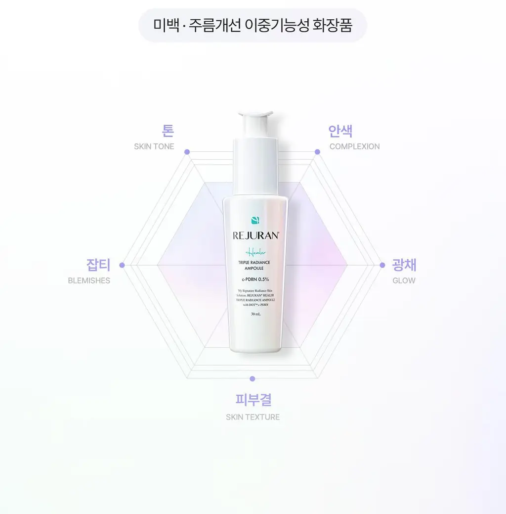 [색소노화안티에이징/PDRN브라이트닝] 리쥬란 힐러 트리플 래디언스 앰플 30ml 상세페이지 9